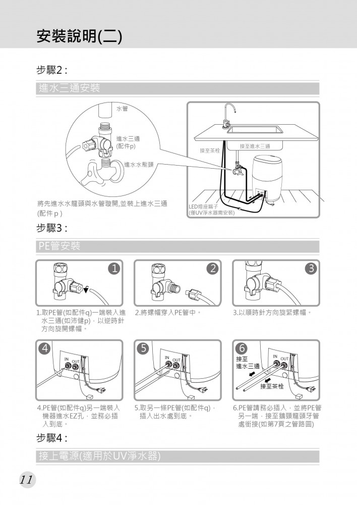 歐漾淨水CTE-200_SuperClean UV智慧型淨水器說明書